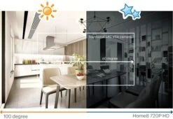 Home8 Twist HD Camera Starter Kit 10 Home8 Twist HD Camera Starter Kit -Aanbevolen Elektronicawinkels 5327 home8 twist hd camera starter kit