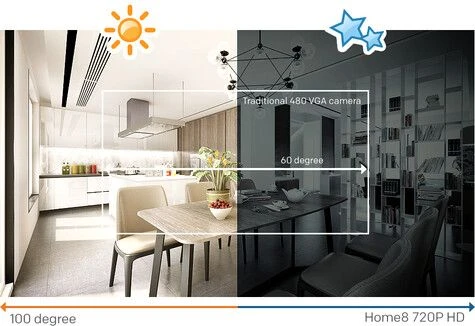 Home8 Twist HD Camera Starter Kit 5 Home8 Twist HD Camera Starter Kit - Afbeelding 5